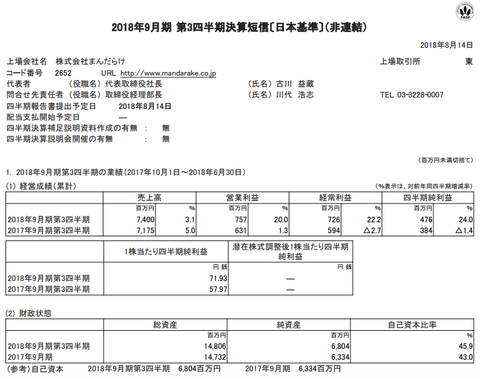 スクリーンショット 2018-08-17 14.49.47