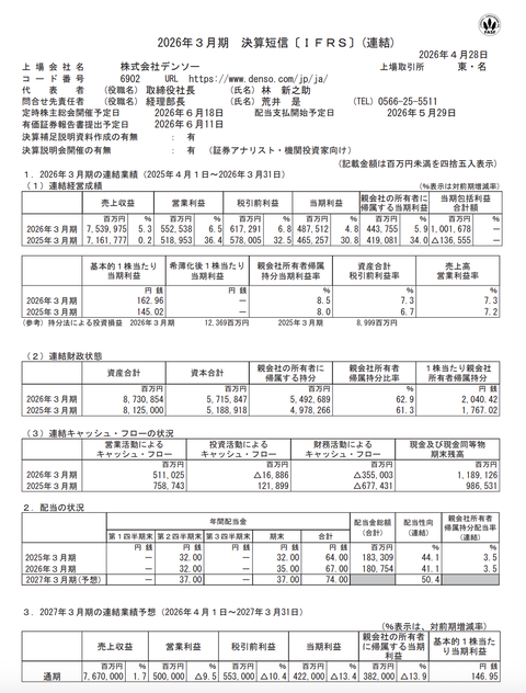 デンソー 2026年3月期通期決算
