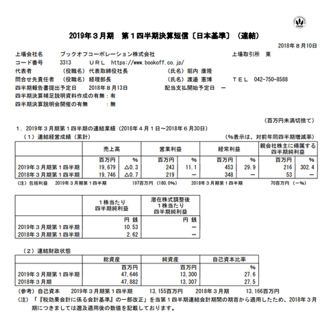 スクリーンショット 2018-08-23 14.51.49