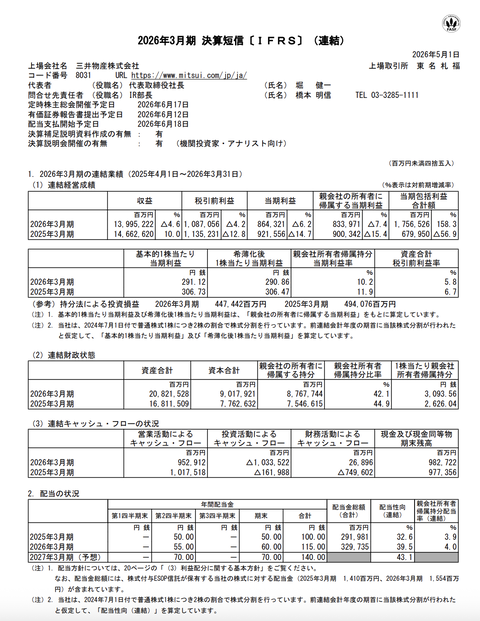 三井物産 2026年3月期通期決算