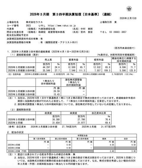 ラクス 2026年3月期第3四半期決算
