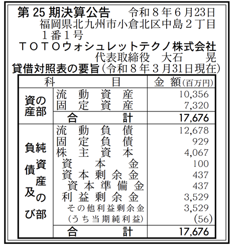 TOTOウォシュレットテクノ 決算公告（第25期）