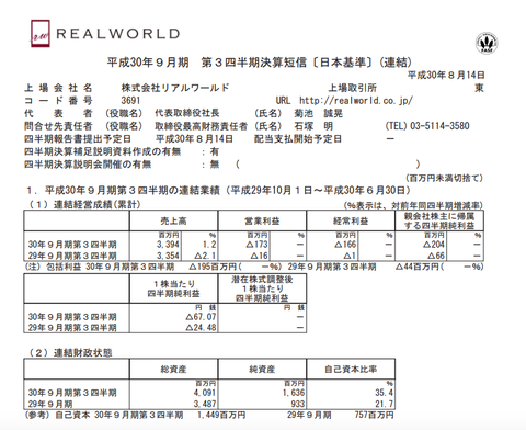 スクリーンショット 2018-08-23 14.45.45