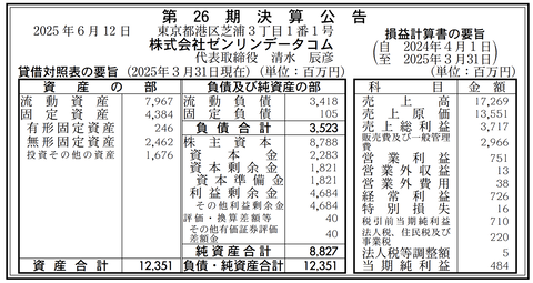 ゼンリンデータコム 決算公告（第26期）