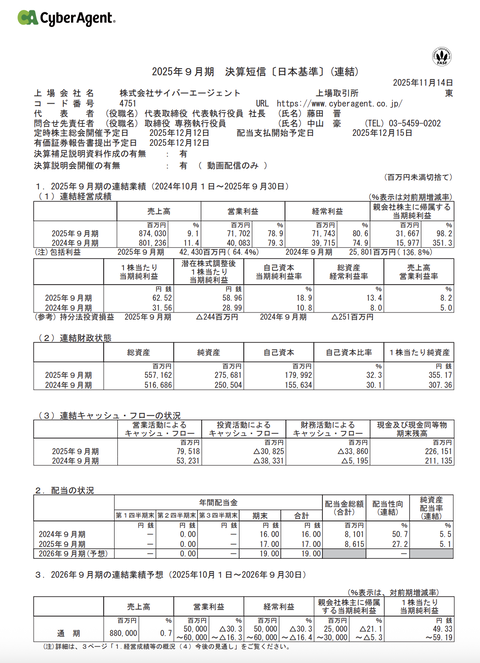 サイバーエージェント 2025年9月期通期決算