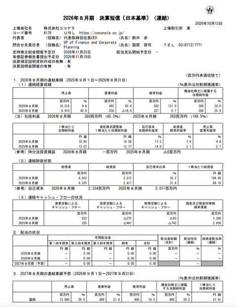 ココナラ 2026年8月期通期決算