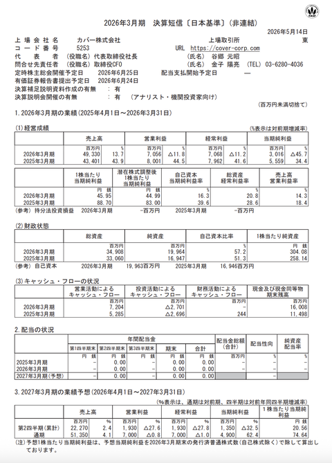 カバー 2026年3月期通期決算