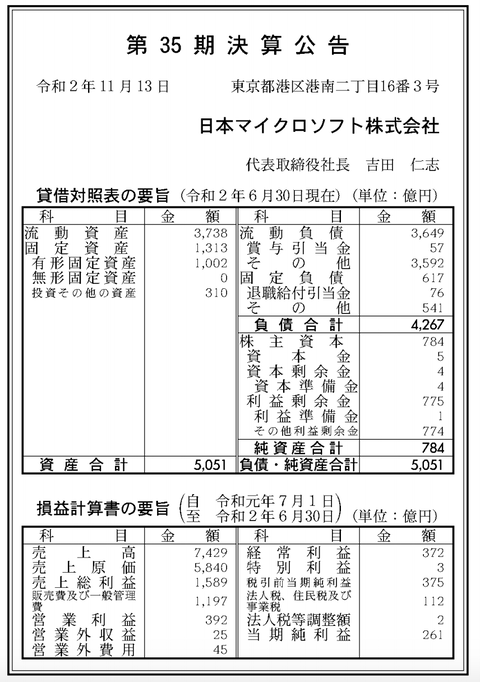 スクリーンショット 2020-11-13 9.31.39
