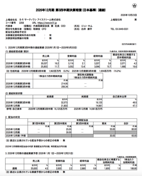 B-R サーティワン アイスクリーム 2026年12月期第3四半期決算