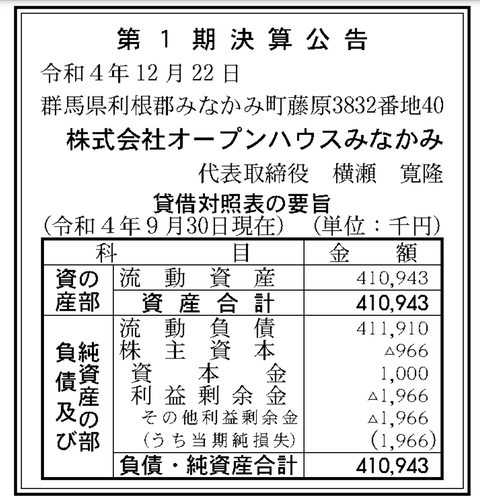 スクリーンショット 2022-12-22 9.41.06