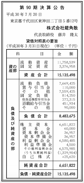 スクリーンショット 2018-07-20 17.05.09