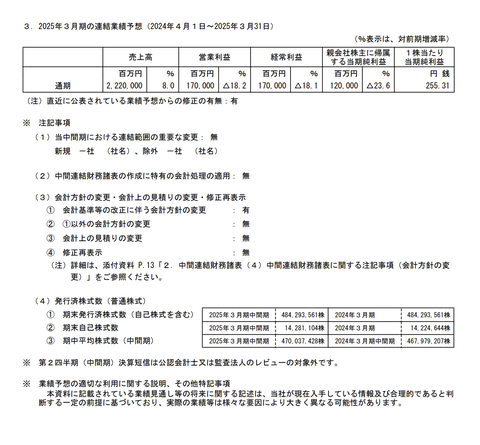 スクリーンショット 2024-10-31 15.14.51
