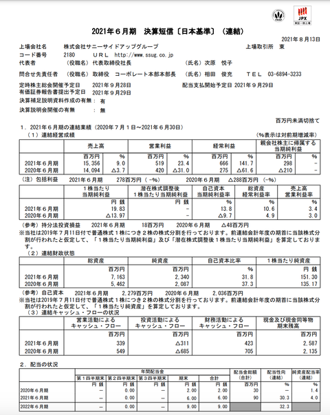 スクリーンショット 2021-08-13 17.02.30