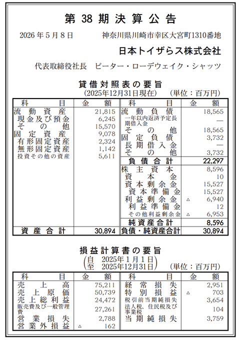 日本トイザらス 決算公告（第38期）