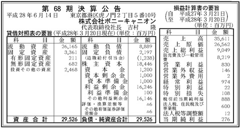 ポニーキャニオン決算