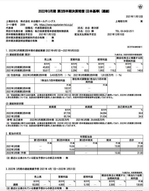 スクリーンショット 2021-11-19 13.12.38