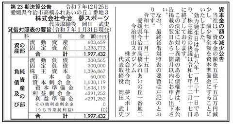 「FC今治」の運営など 今治.夢スポーツ 決算公告（第23期）
