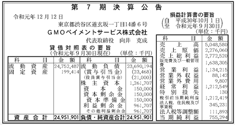 スクリーンショット 2020-01-28 9.36.39