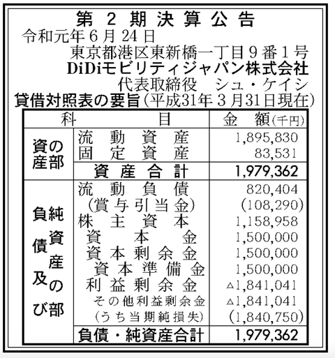 スクリーンショット 2019-06-24 14.28.13