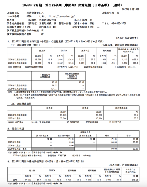 セレス 2026年12月期第2四半期決算