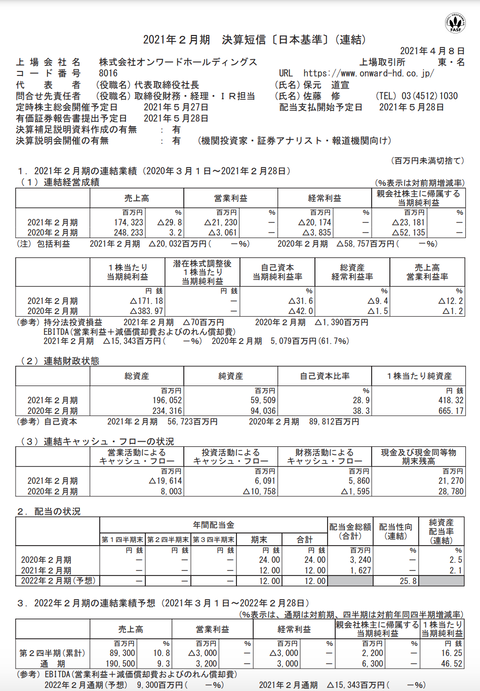 スクリーンショット 2021-04-08 17.58.03