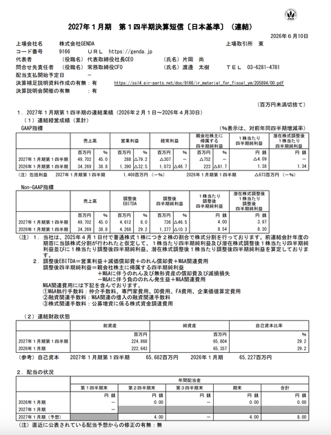 GENDA 2027年1月期第1四半期決算