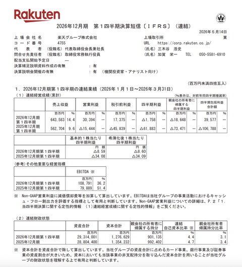 楽天グループ 2026年12月期第1四半期決算
