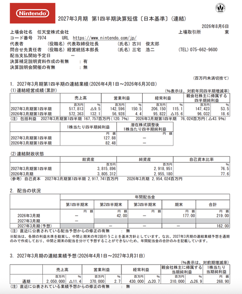 任天堂 2027年3月期第1四半期決算