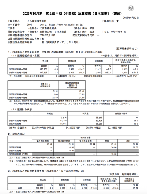 スクリーンショット 2026-06-12 15.42.55