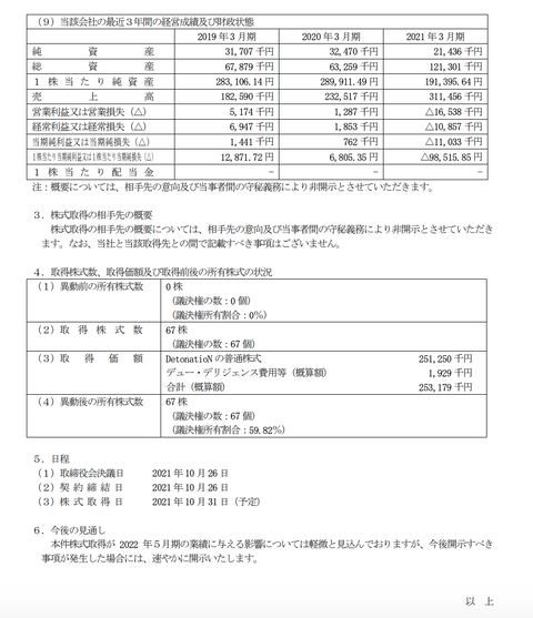 スクリーンショット 2021-10-26 15.02.41