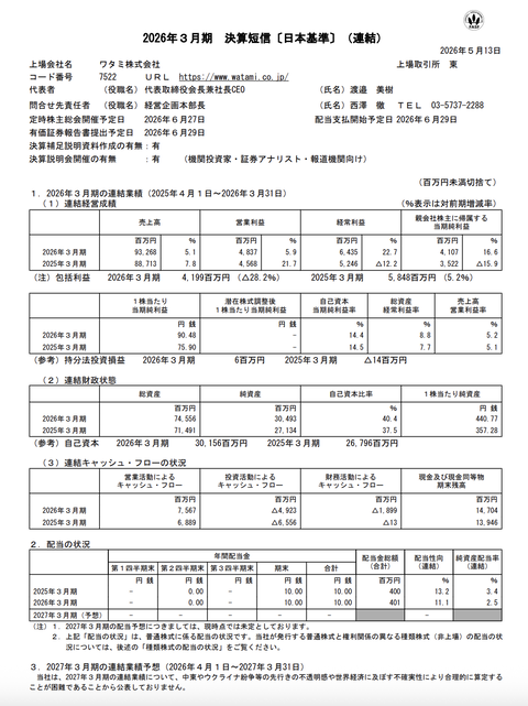 ワタミ 2026年3月期通期決算