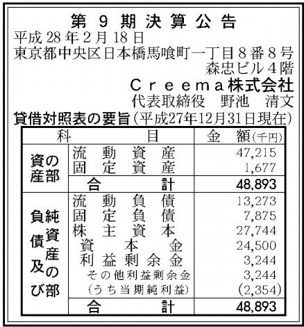 Creema決算