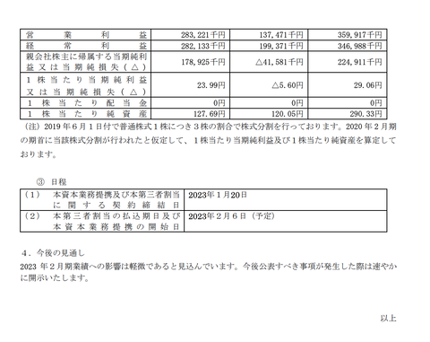 スクリーンショット 2023-01-21 10.27.08