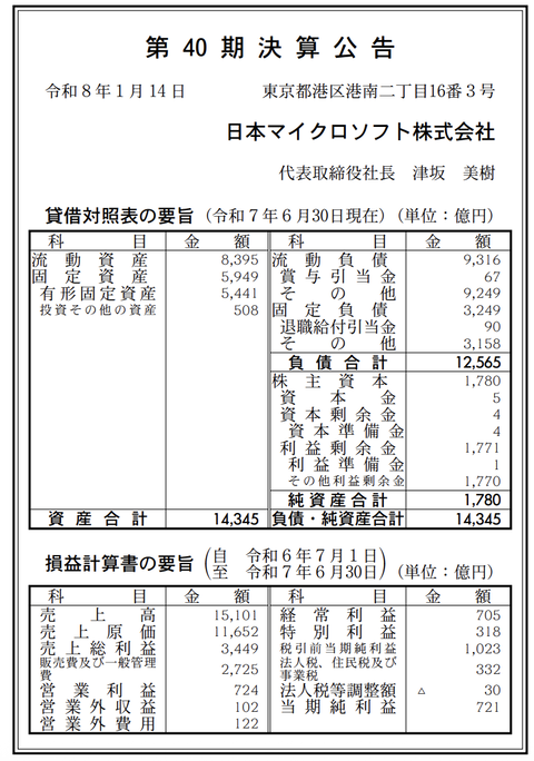 日本マイクロソフト 決算公告（第40期）