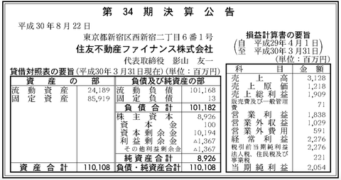 スクリーンショット 2018-08-22 14.54.06