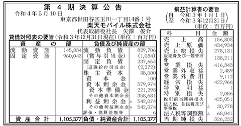 スクリーンショット 2022-05-10 8.58.21