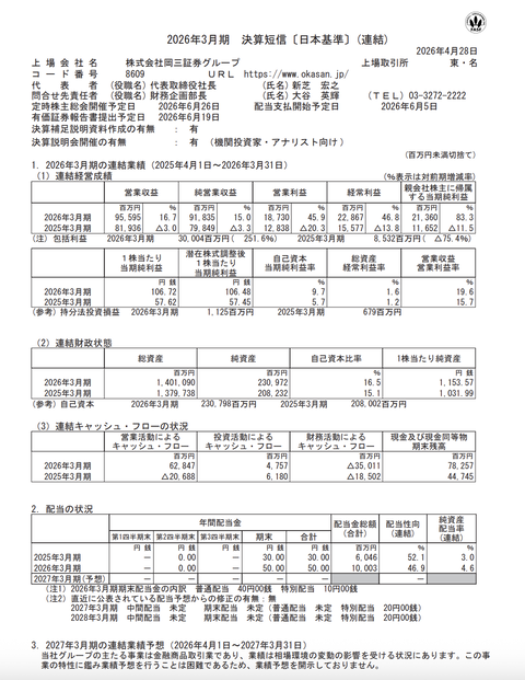 岡三証券グループ 2026年3月期通期決算