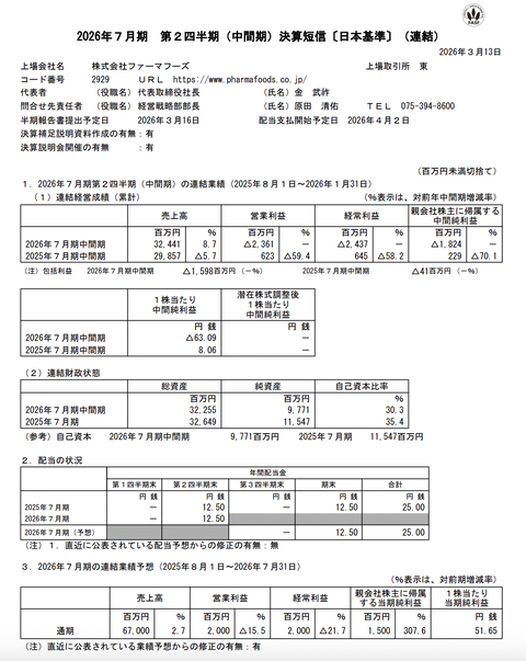ファーマフーズ 2026年7月期第2四半期決算