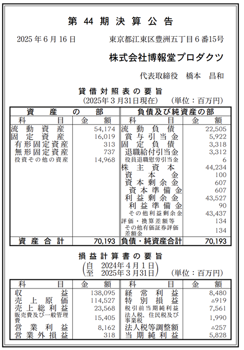 博報堂プロダクツ 決算公告（第44期）