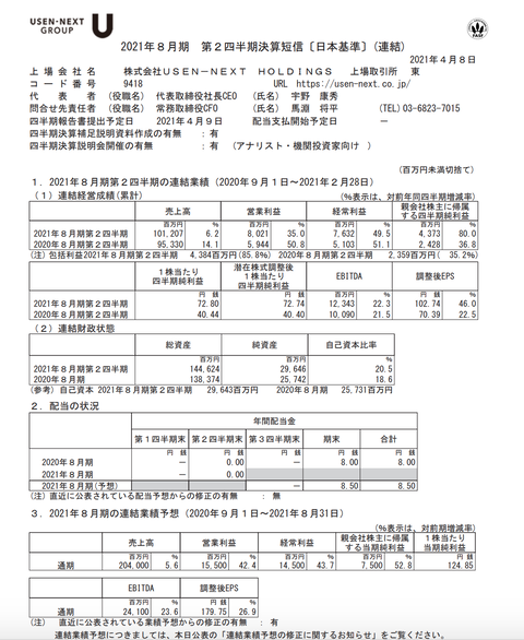 スクリーンショット 2021-04-08 18.27.21