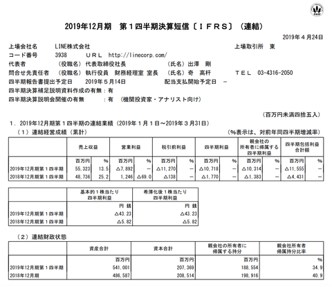 スクリーンショット 2019-04-24 19.18.03