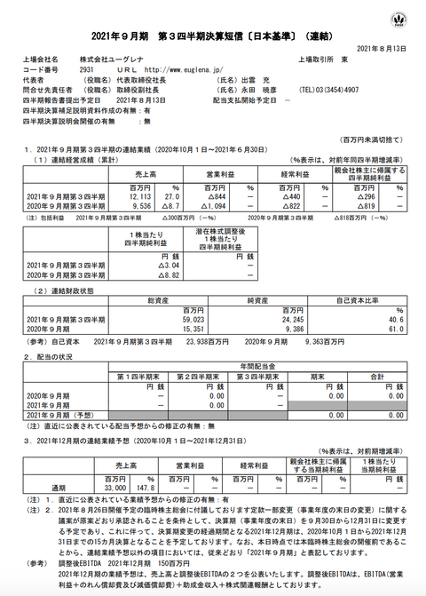スクリーンショット 2021-08-13 16.33.59