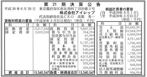 スクリーンショット 2018-07-31 10.19.01