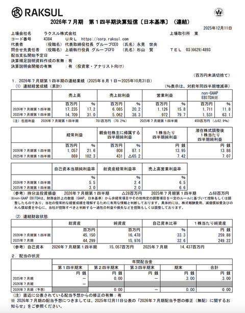 ラクスル 2026年7月期第1四半期決算