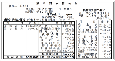 クラウドストレージサービス「Box」日本法人 BoxJapan 決算公告（第13期）