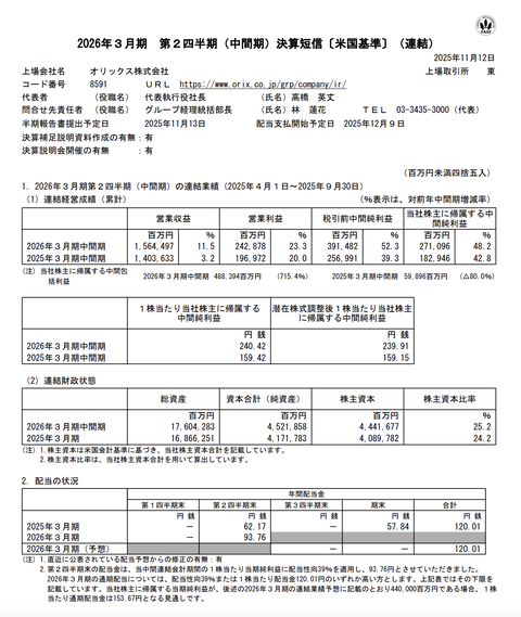 オリックス 2026年3月期第2四半期決算