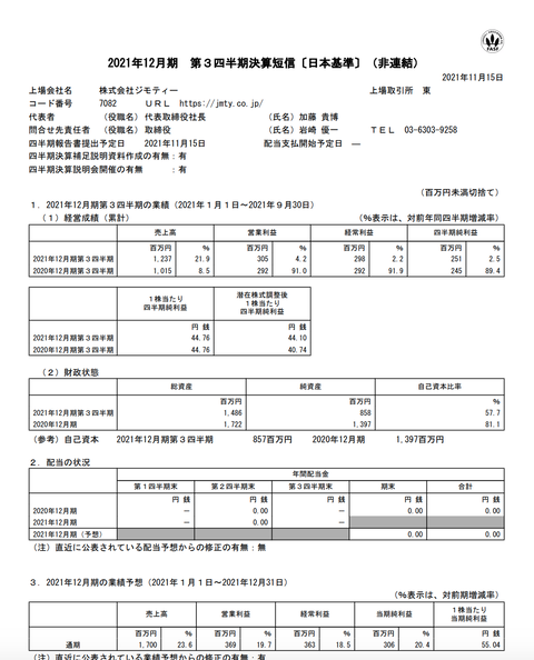 スクリーンショット 2021-11-15 15.32.55
