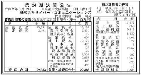 スクリーンショット 2020-03-23 10.11.14