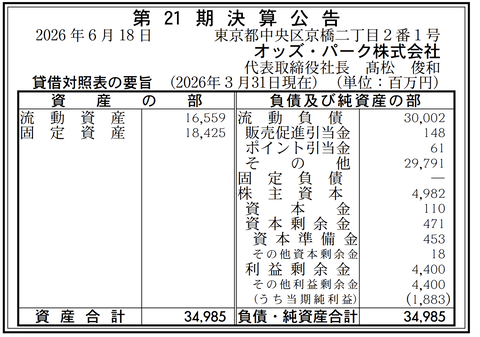 スクリーンショット 2026-07-08 8.53.52