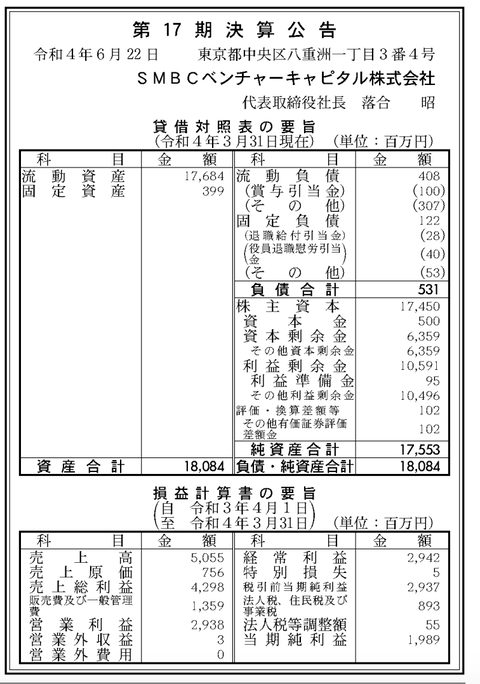 スクリーンショット 2022-06-22 9.21.21